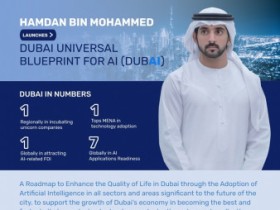 Dubai Launches Global Blueprint for Artificial Intelligence